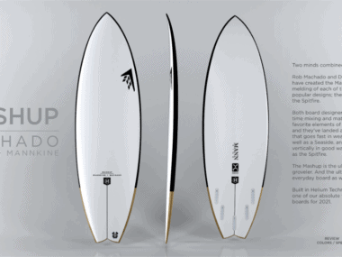 firewire mashup leak machado mannkine seaside spitfire launch